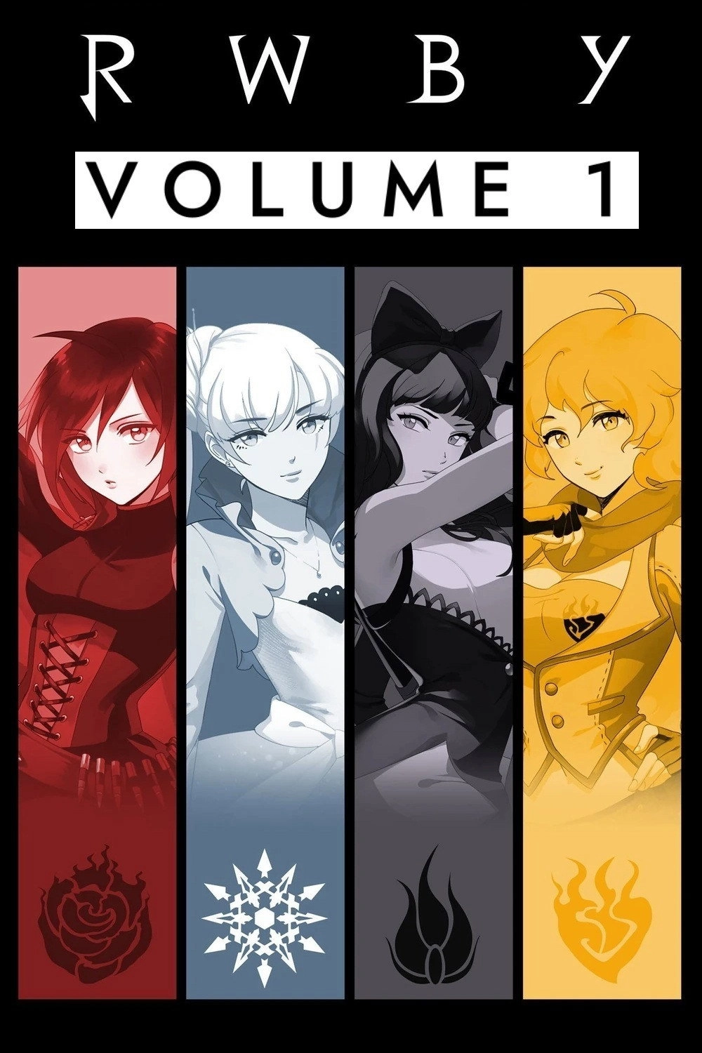 RWBY