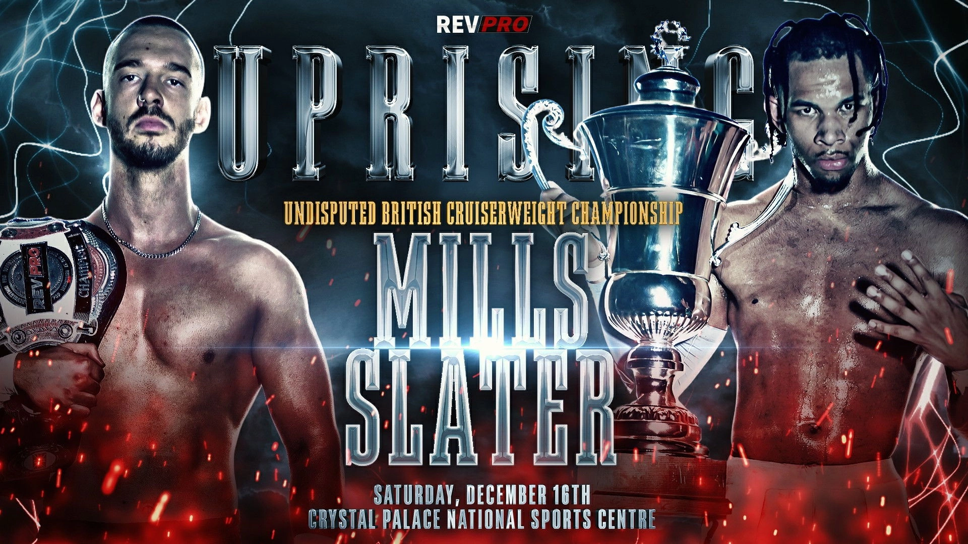 RevPro Uprising 2023