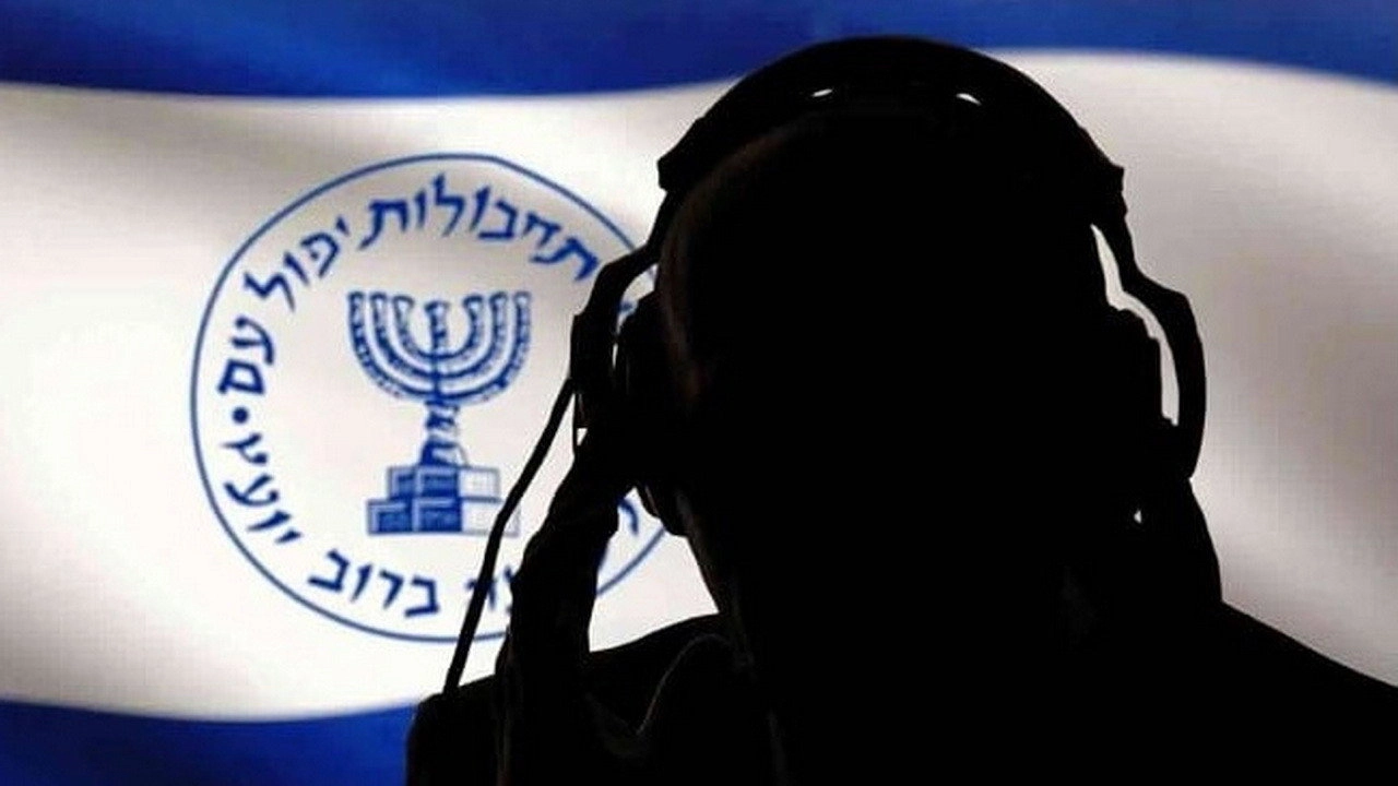 History of The Mossad