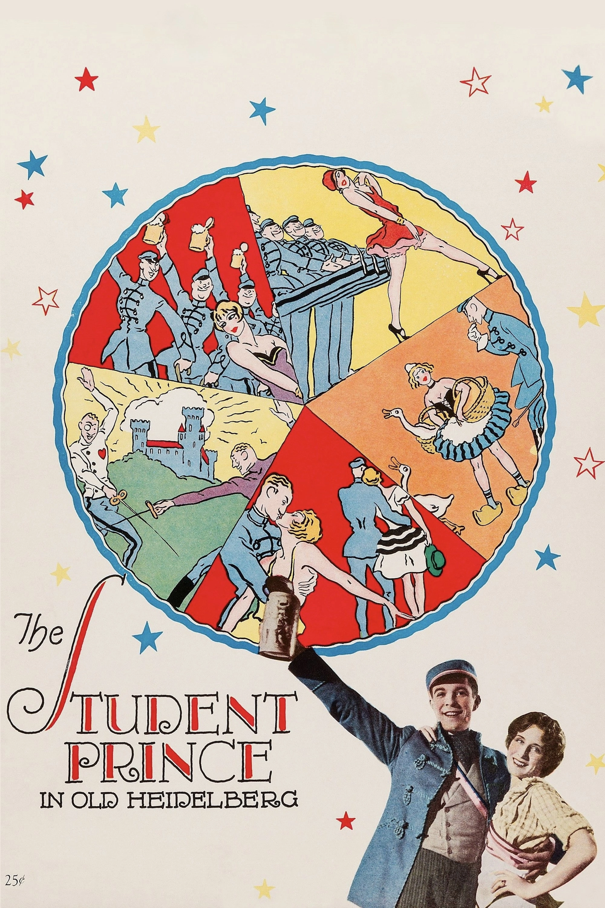 The Student Prince in Old Heidelberg