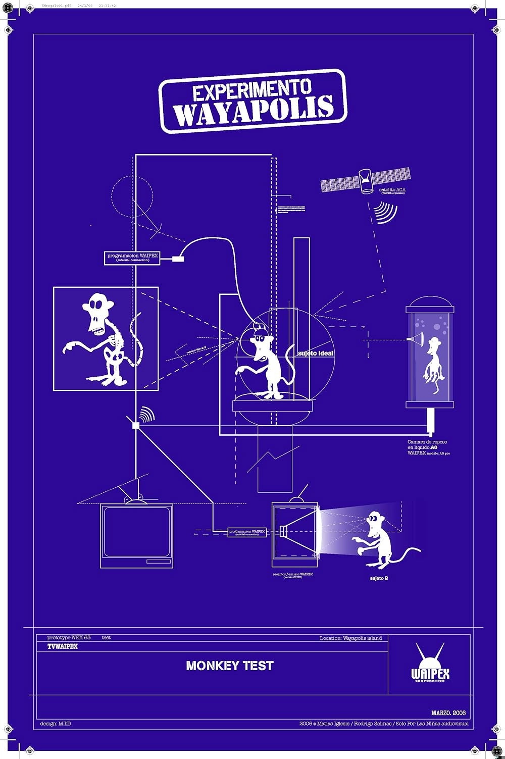 Experimento Wayápolis
