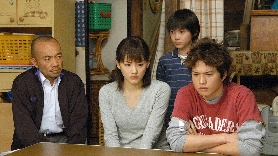 Aikurushii