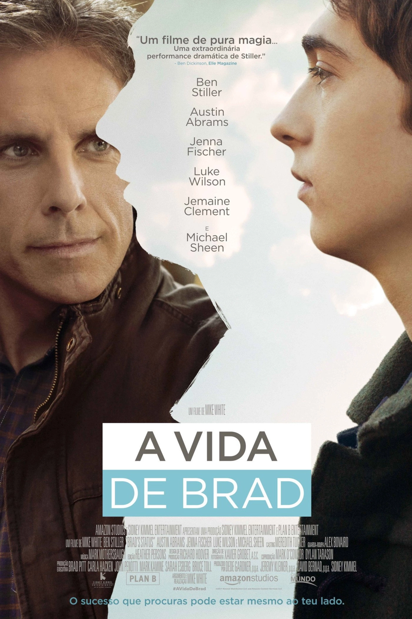 Brad's Status