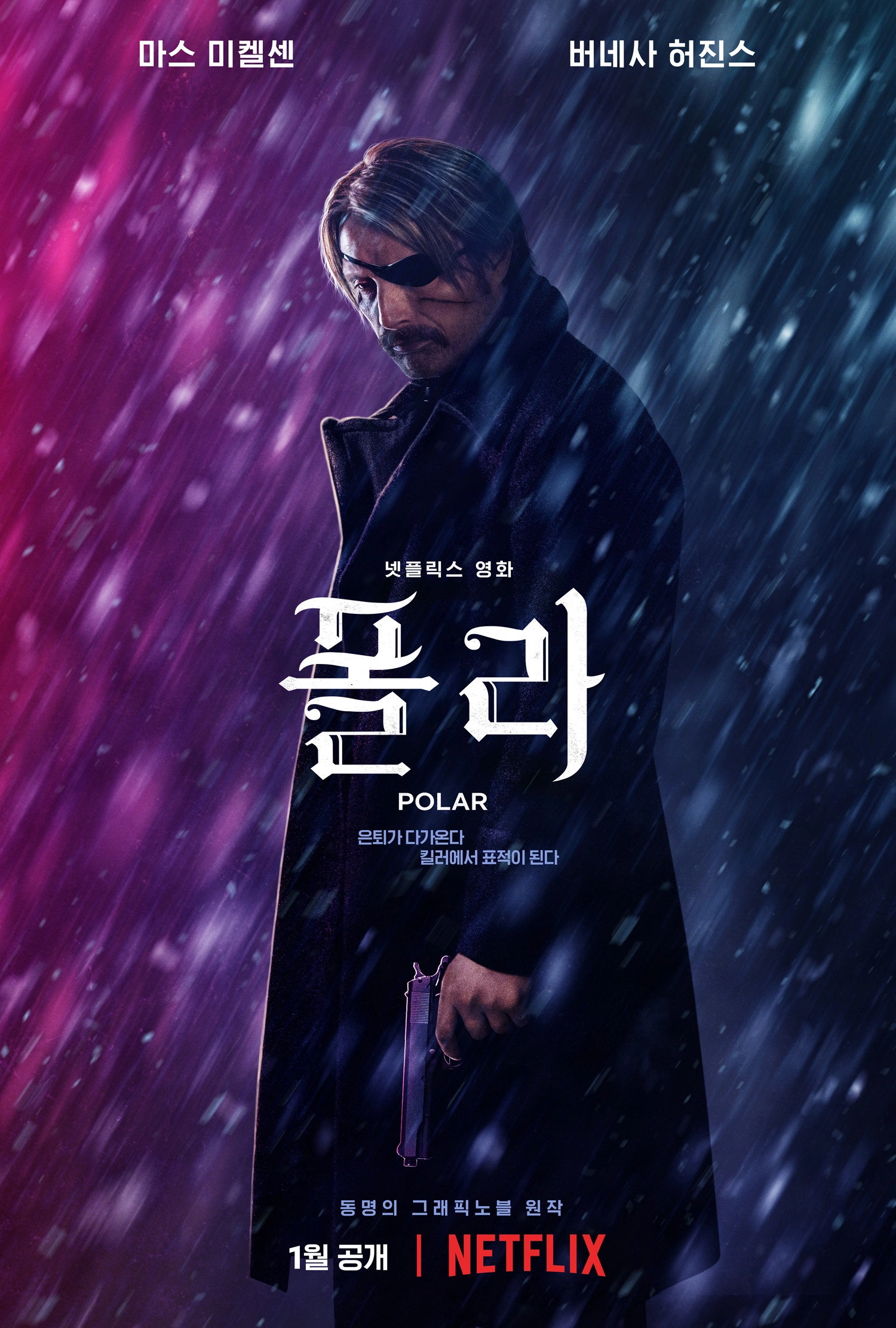 Polar