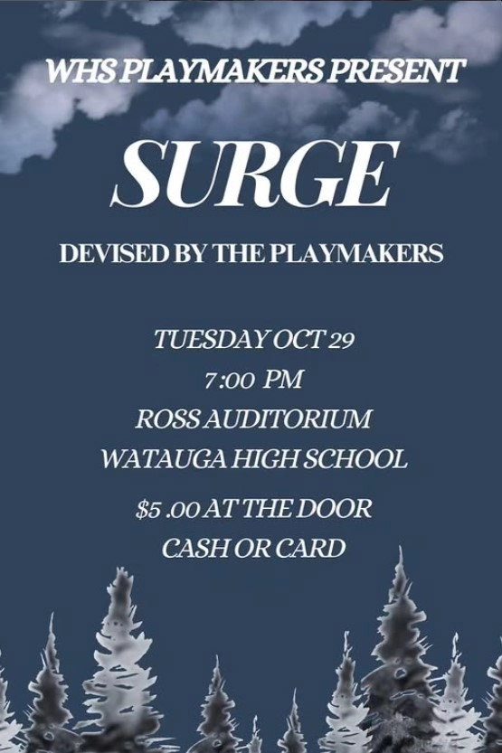 SURGE