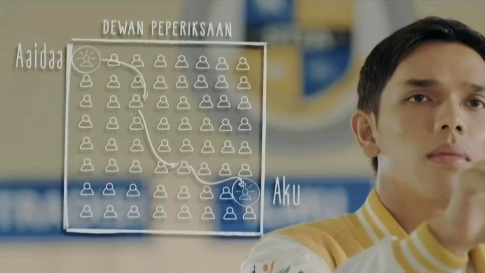 Project: Anchor SPM