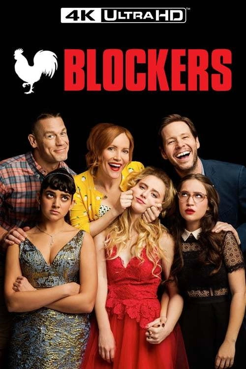 Blockers