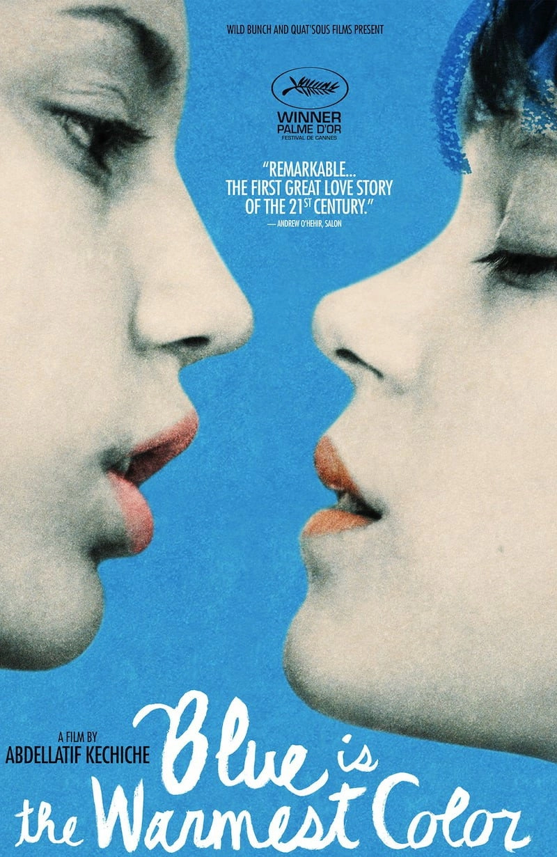 Blue Is the Warmest Color