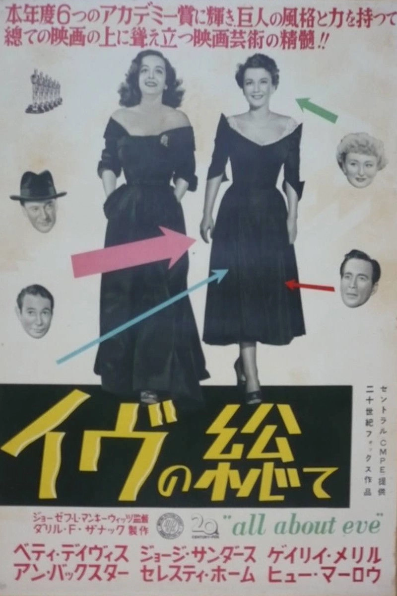 All About Eve