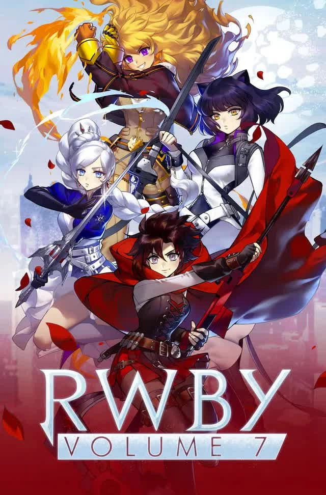RWBY