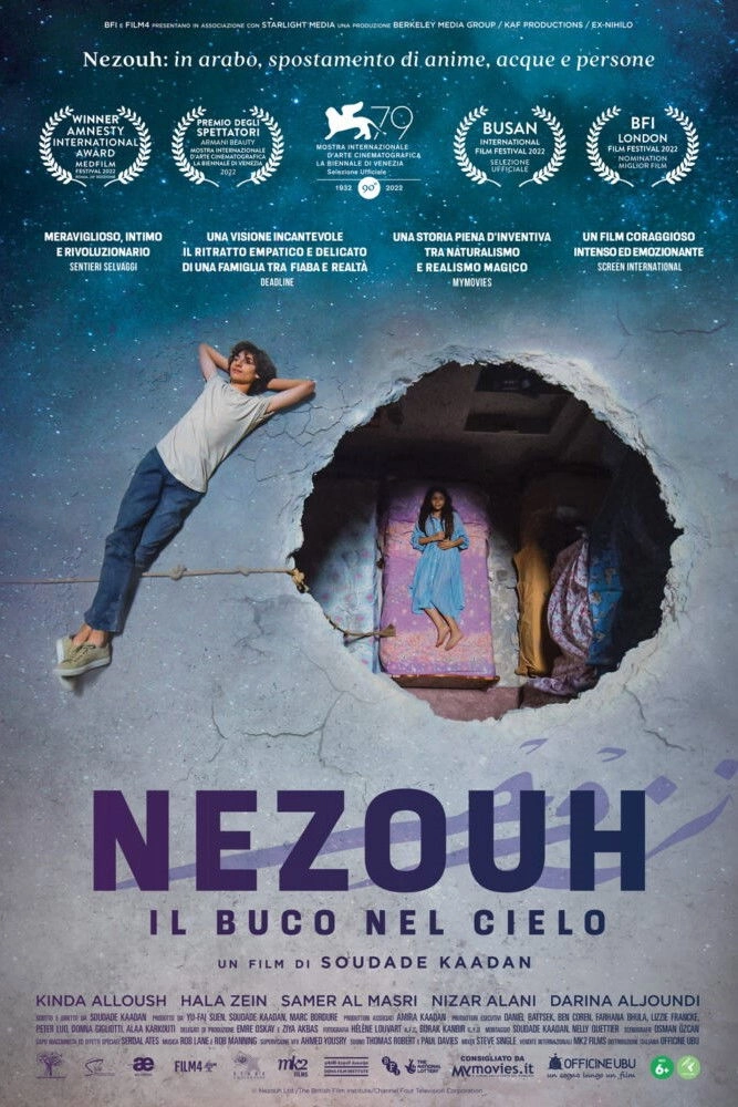 Nezouh