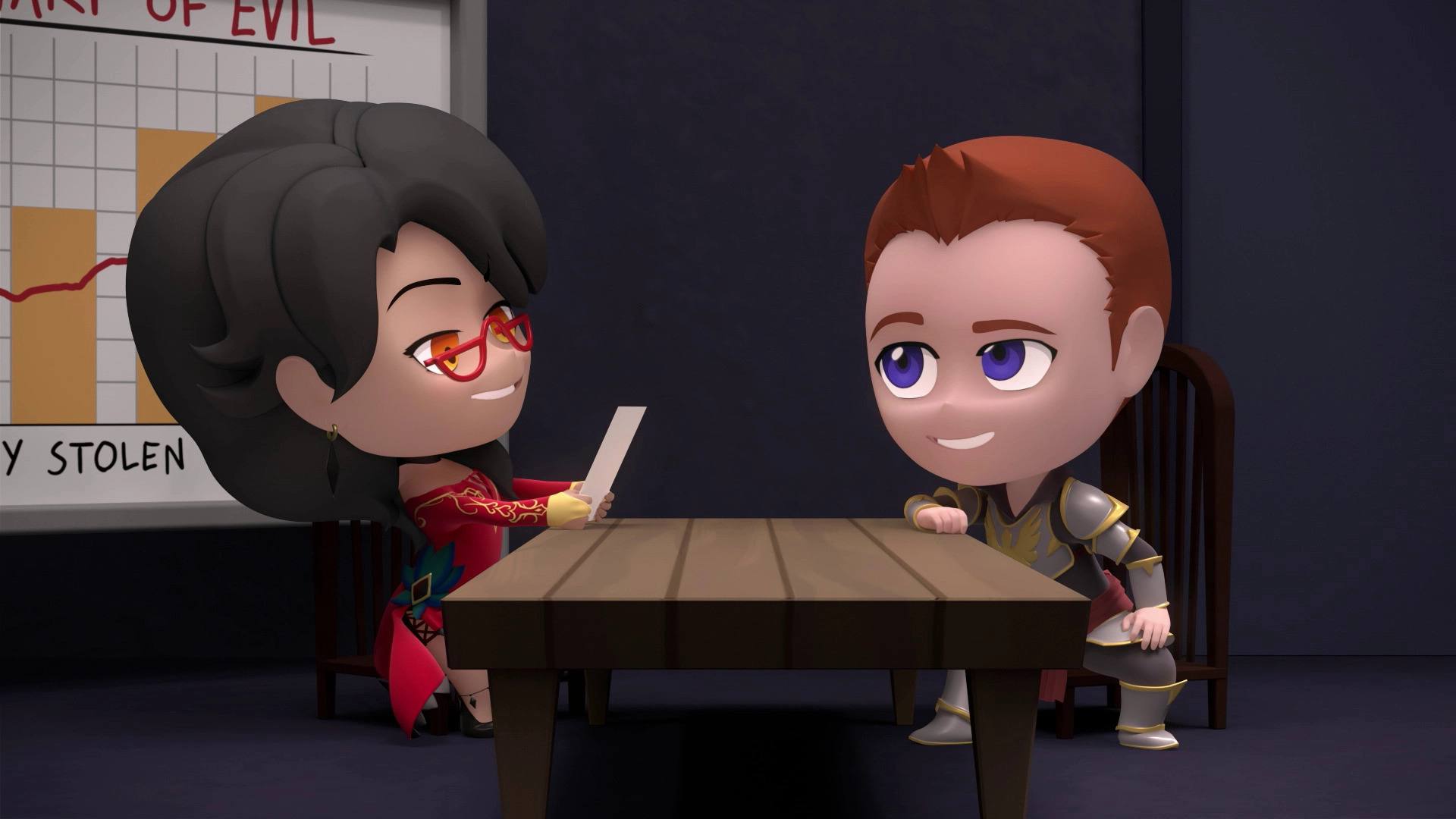 RWBY Chibi