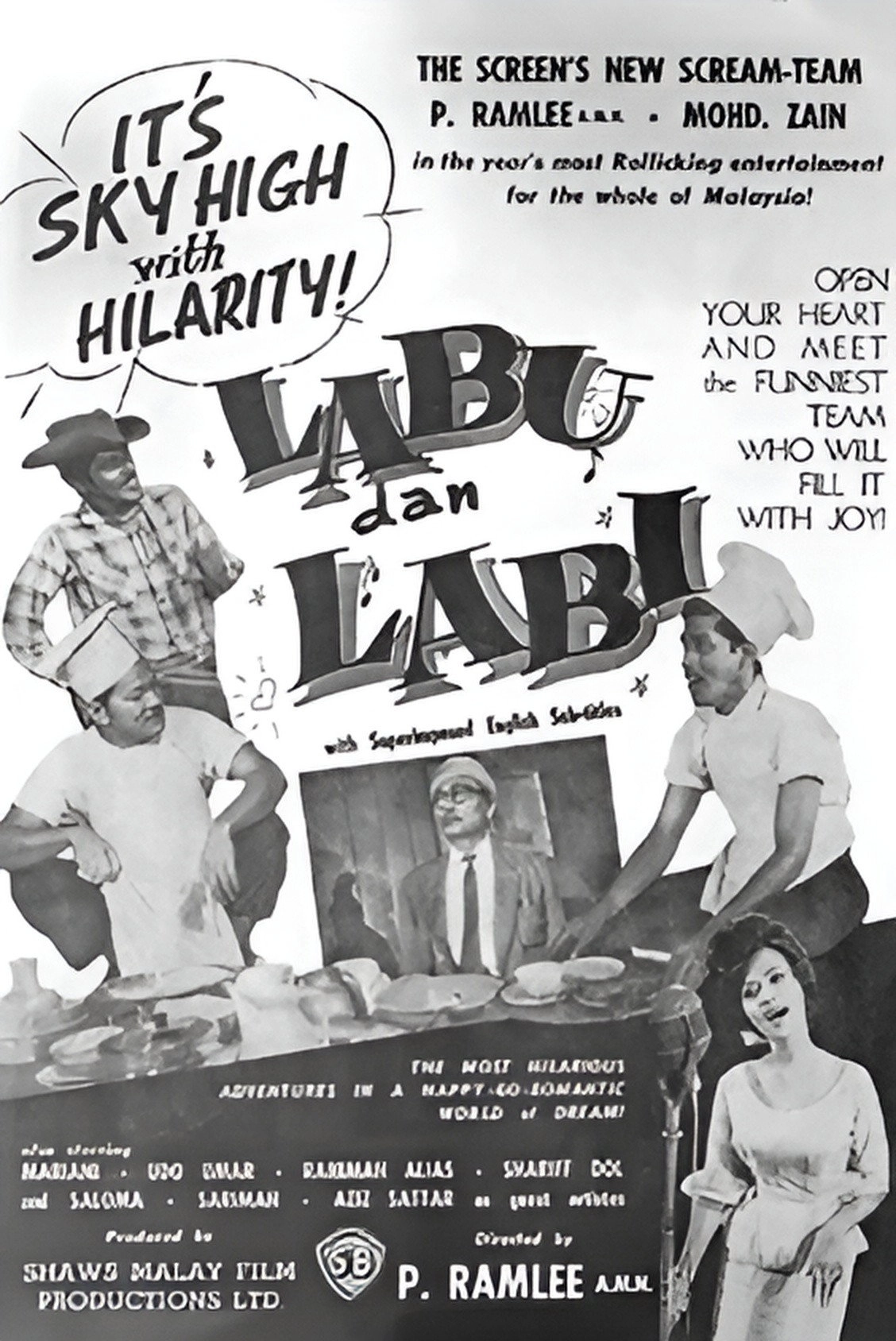 Labu dan Labi