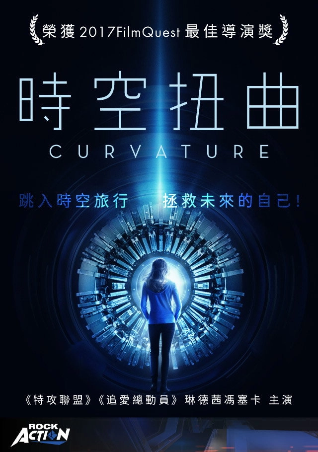 Curvature