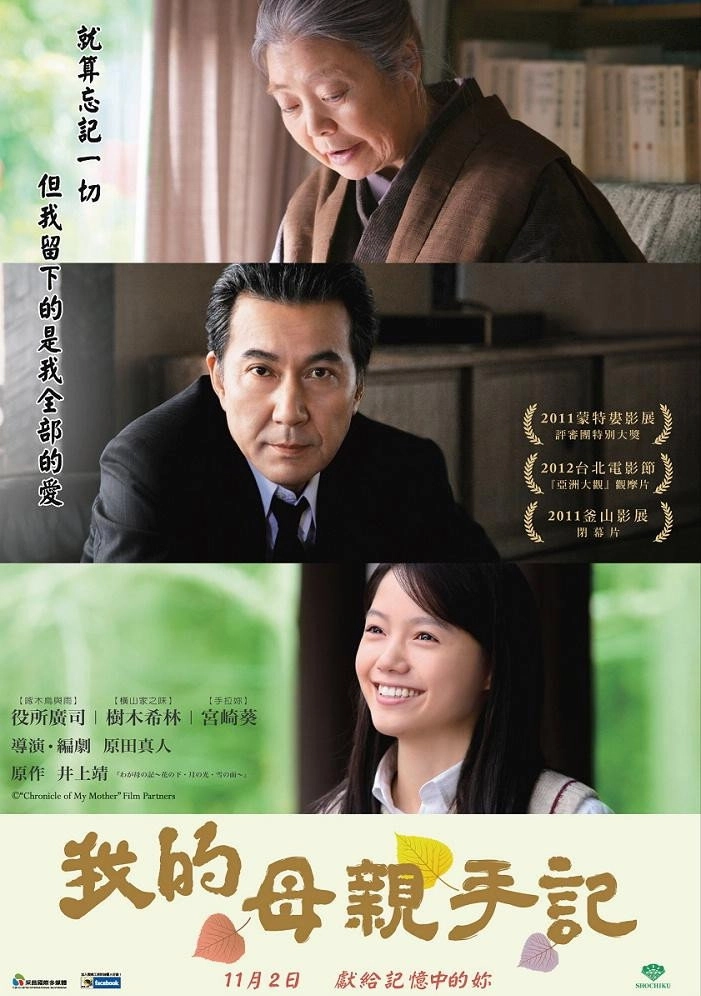 Chronicle of My Mother