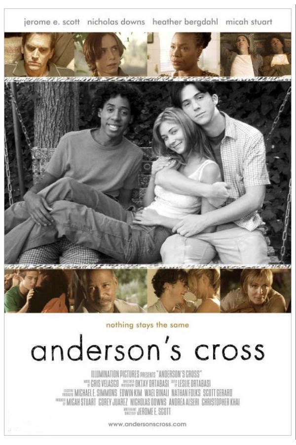Anderson's Cross
