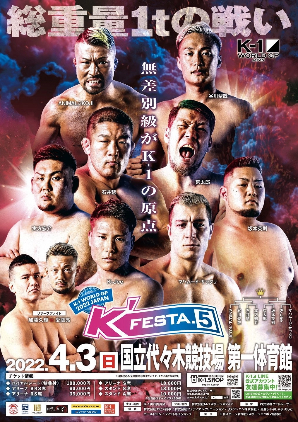 K-1 WORLD GP 2022: K'FESTA 5