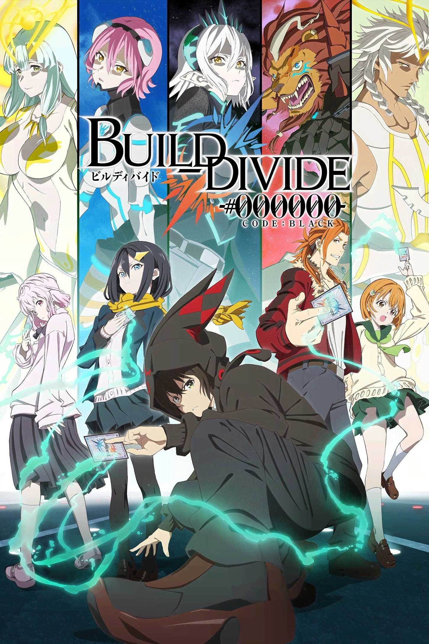 BUILD-DIVIDE