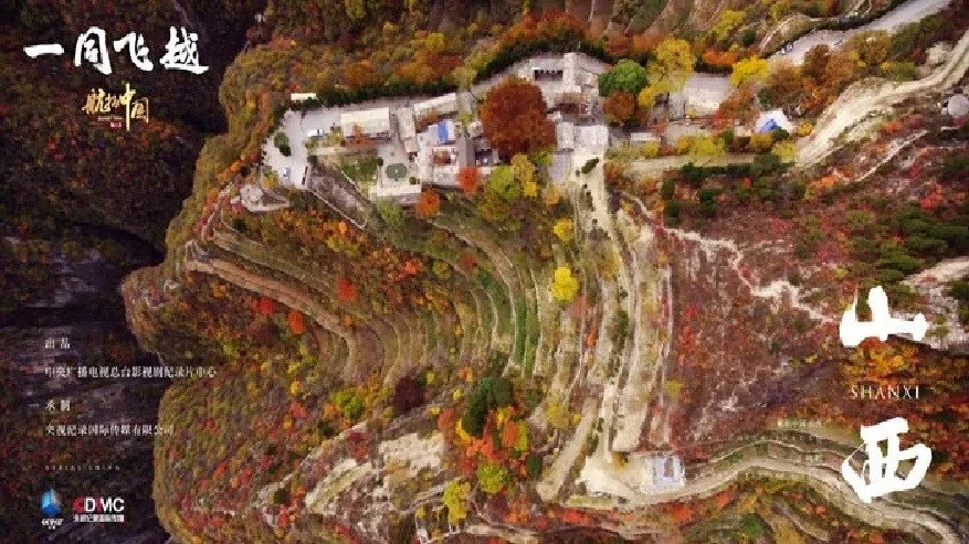 Aerial China