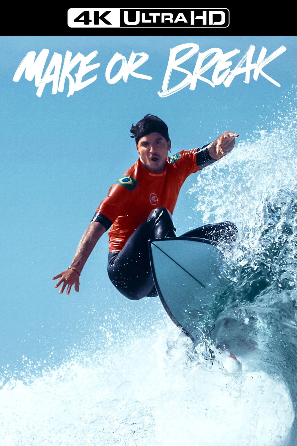 Make or Break