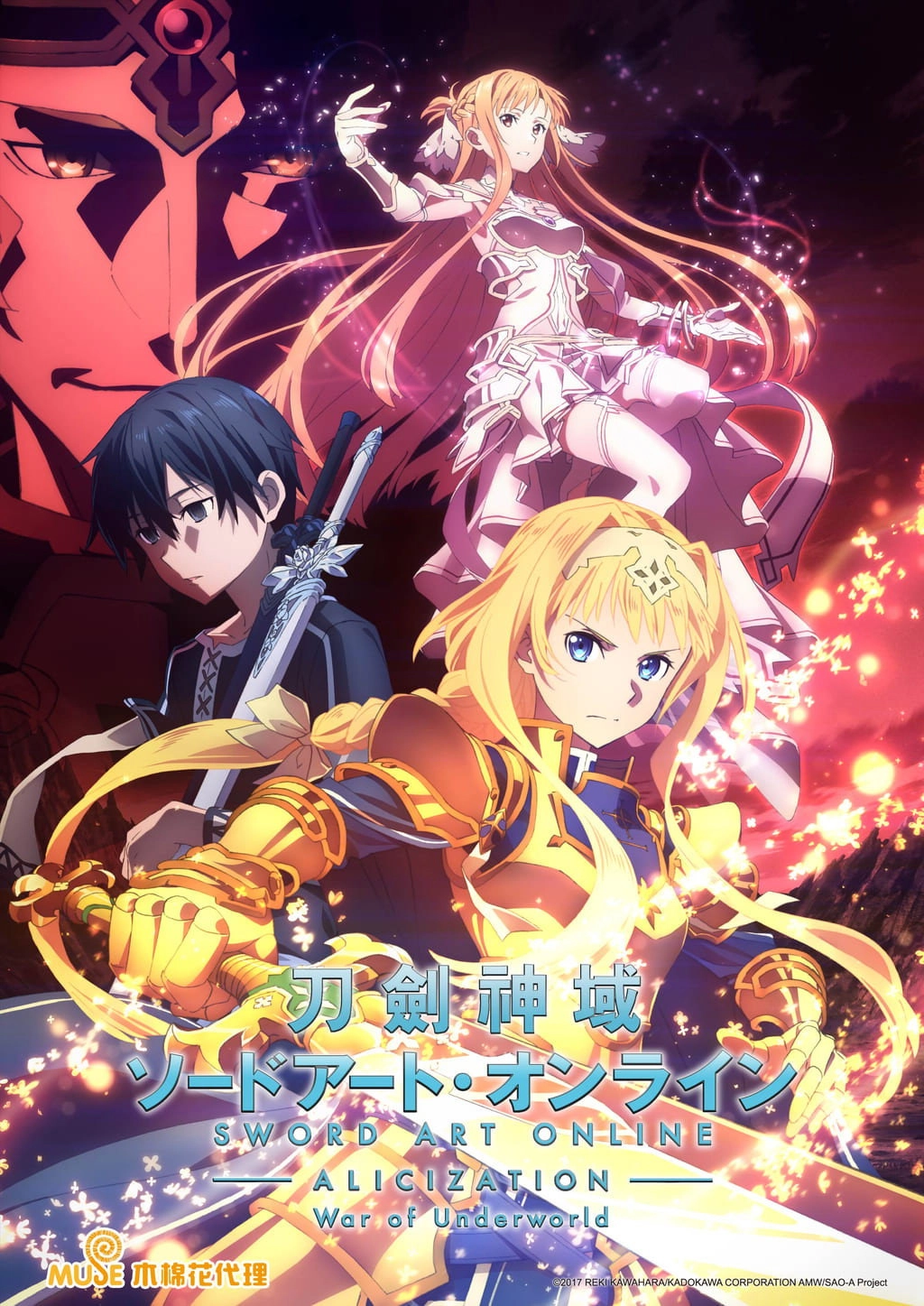 Sword Art Online
