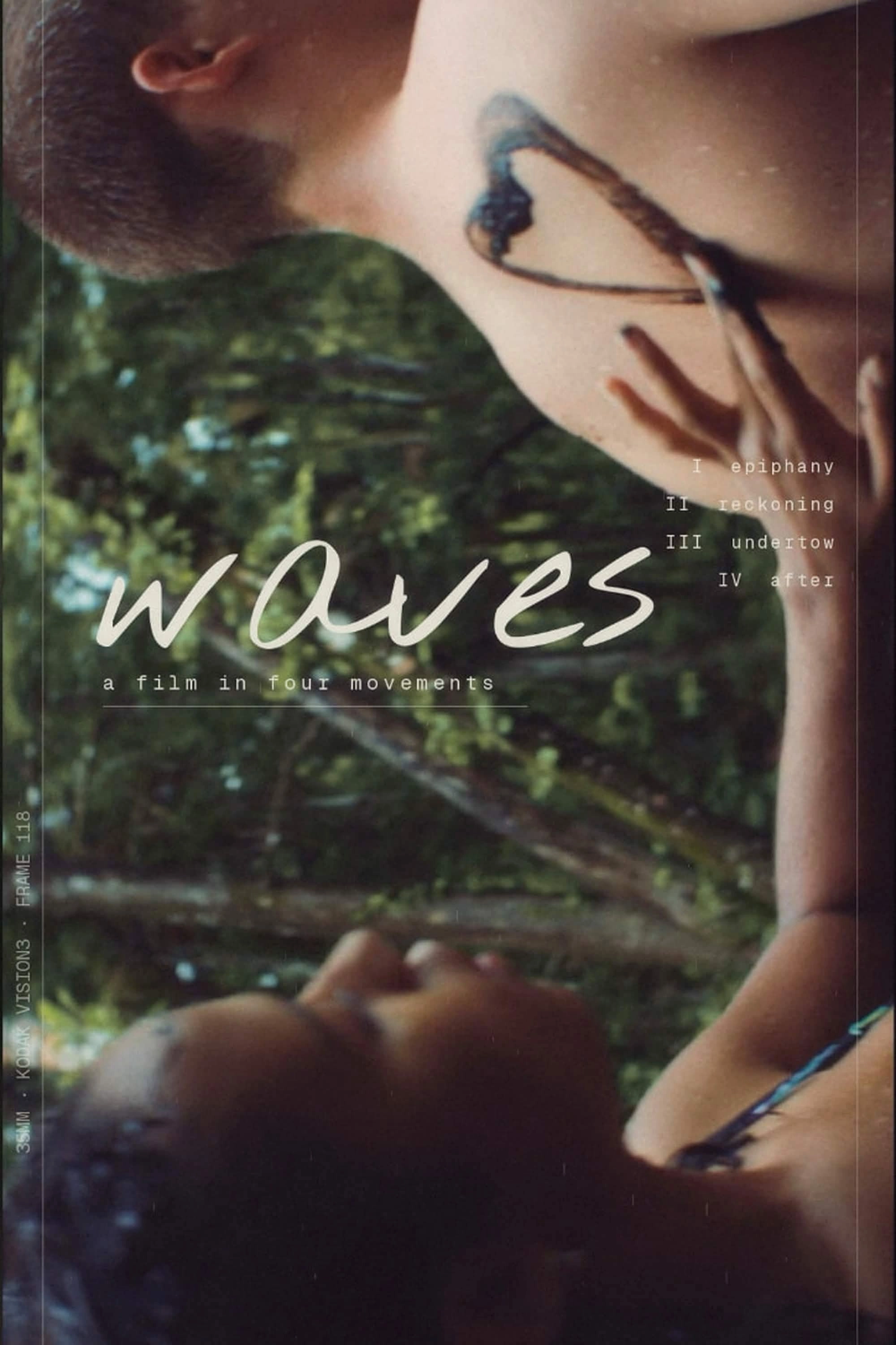 Waves