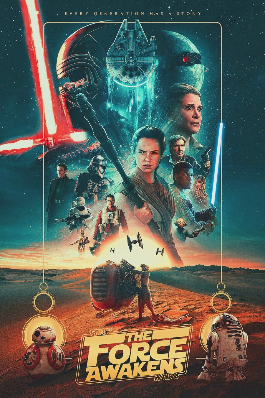 Star Wars: The Force Awakens