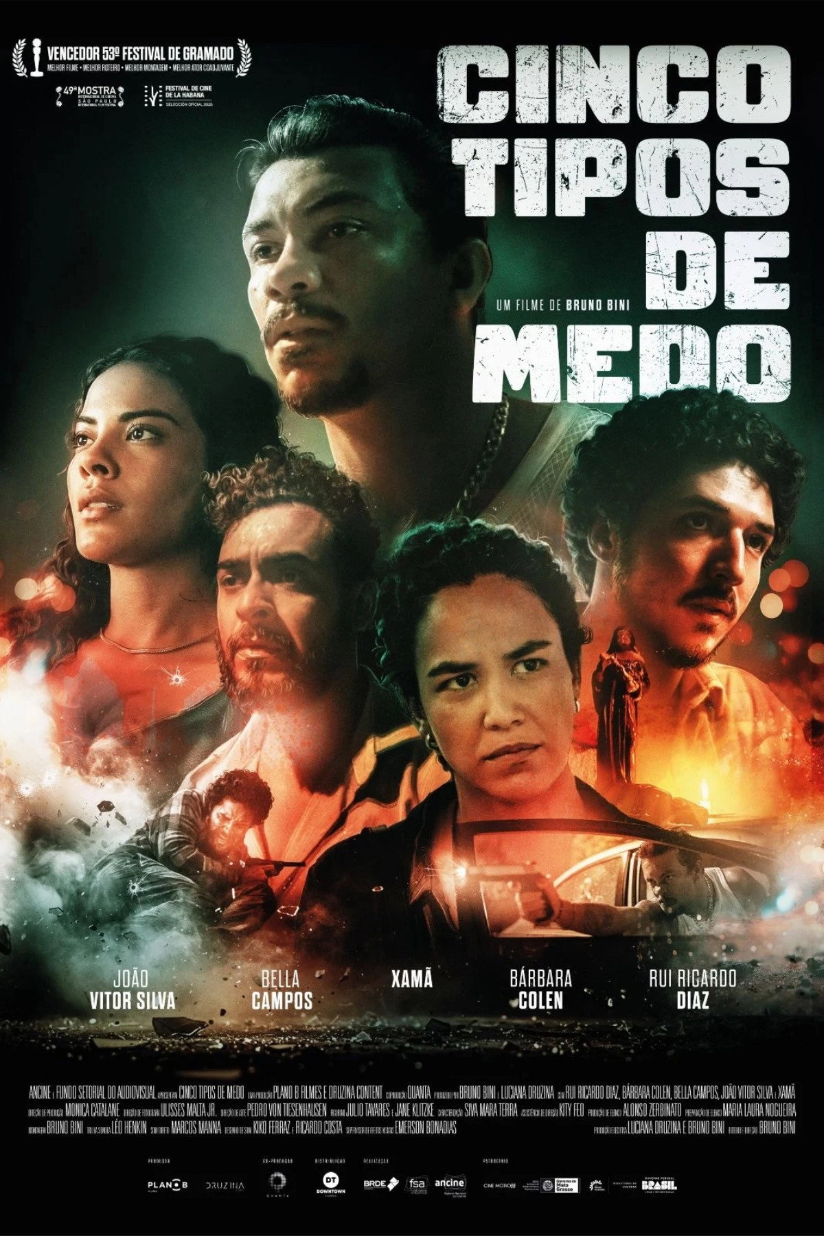 Cinco Tipos de Medo