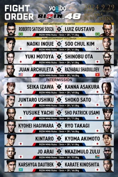 RIZIN 48
