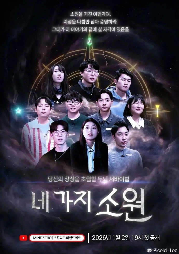 The Four Wishes Game