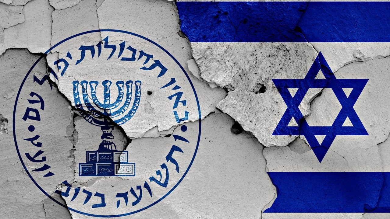 History of The Mossad