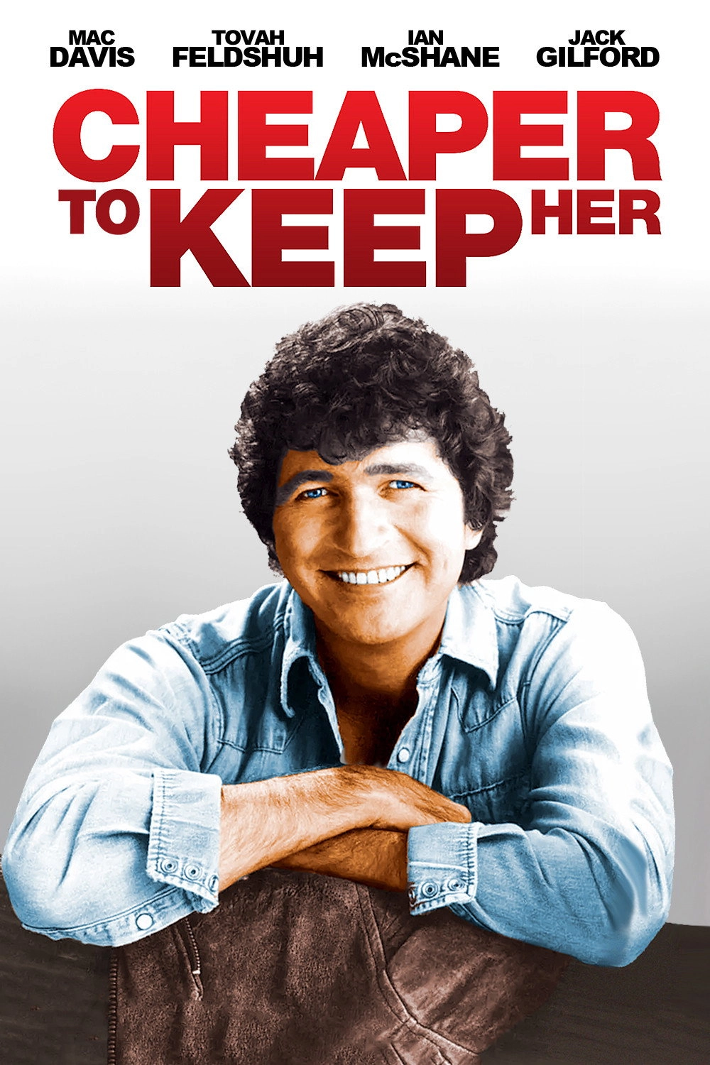 Cheaper to Keep Her