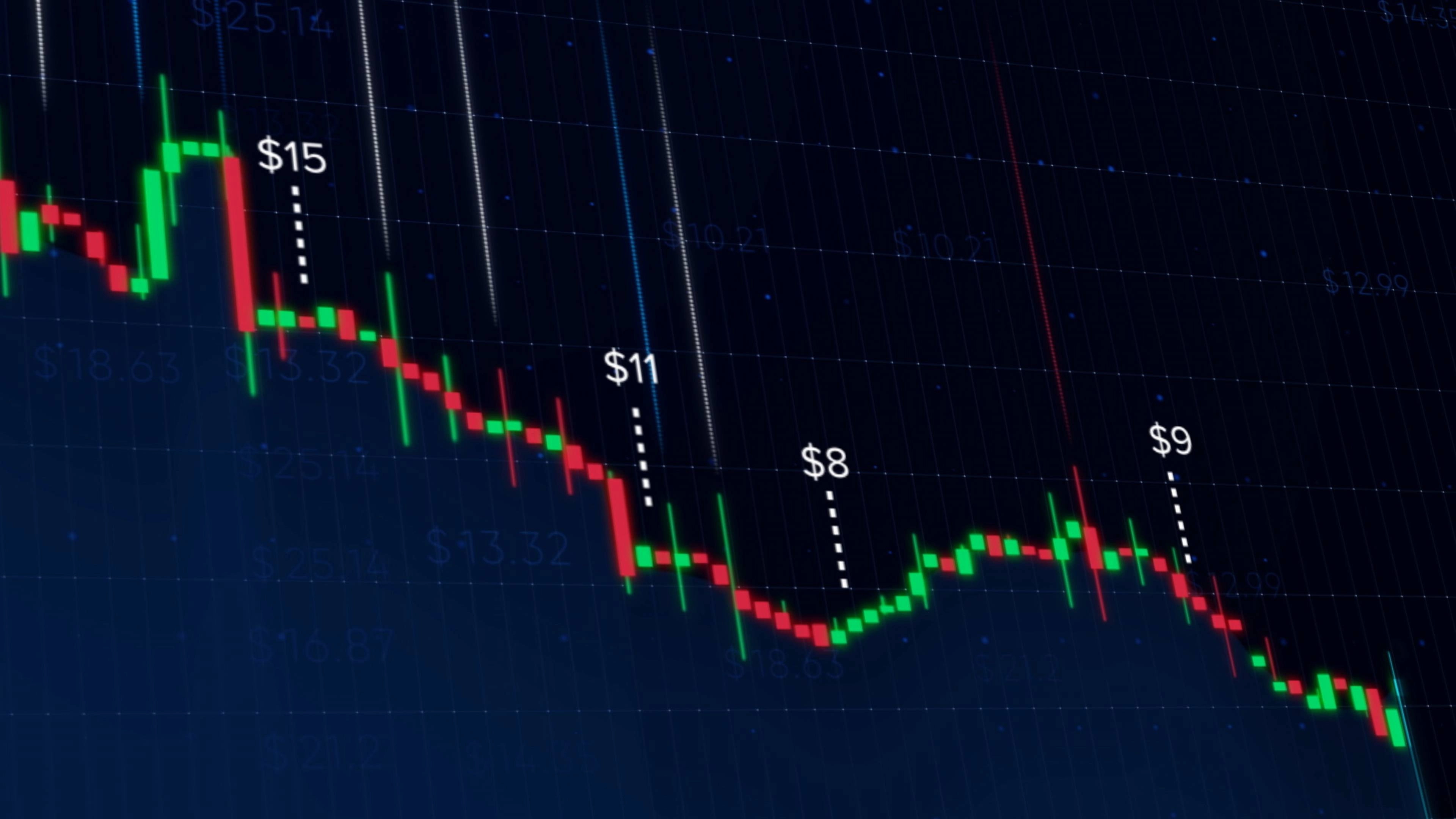 Gaming Wall St