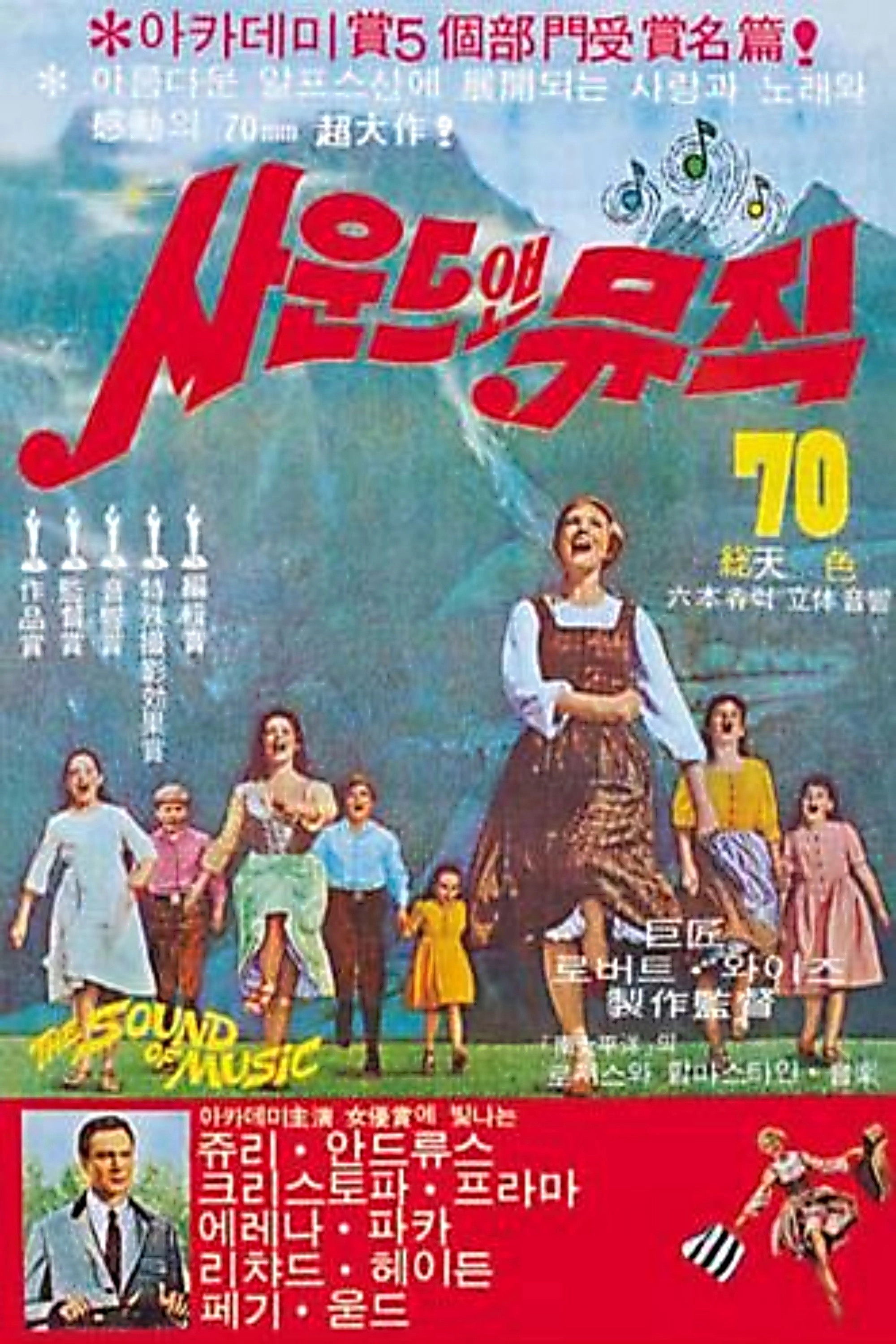 The Sound of Music