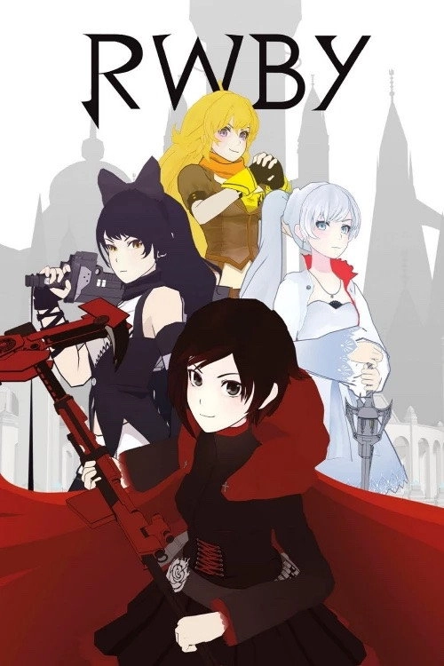 RWBY