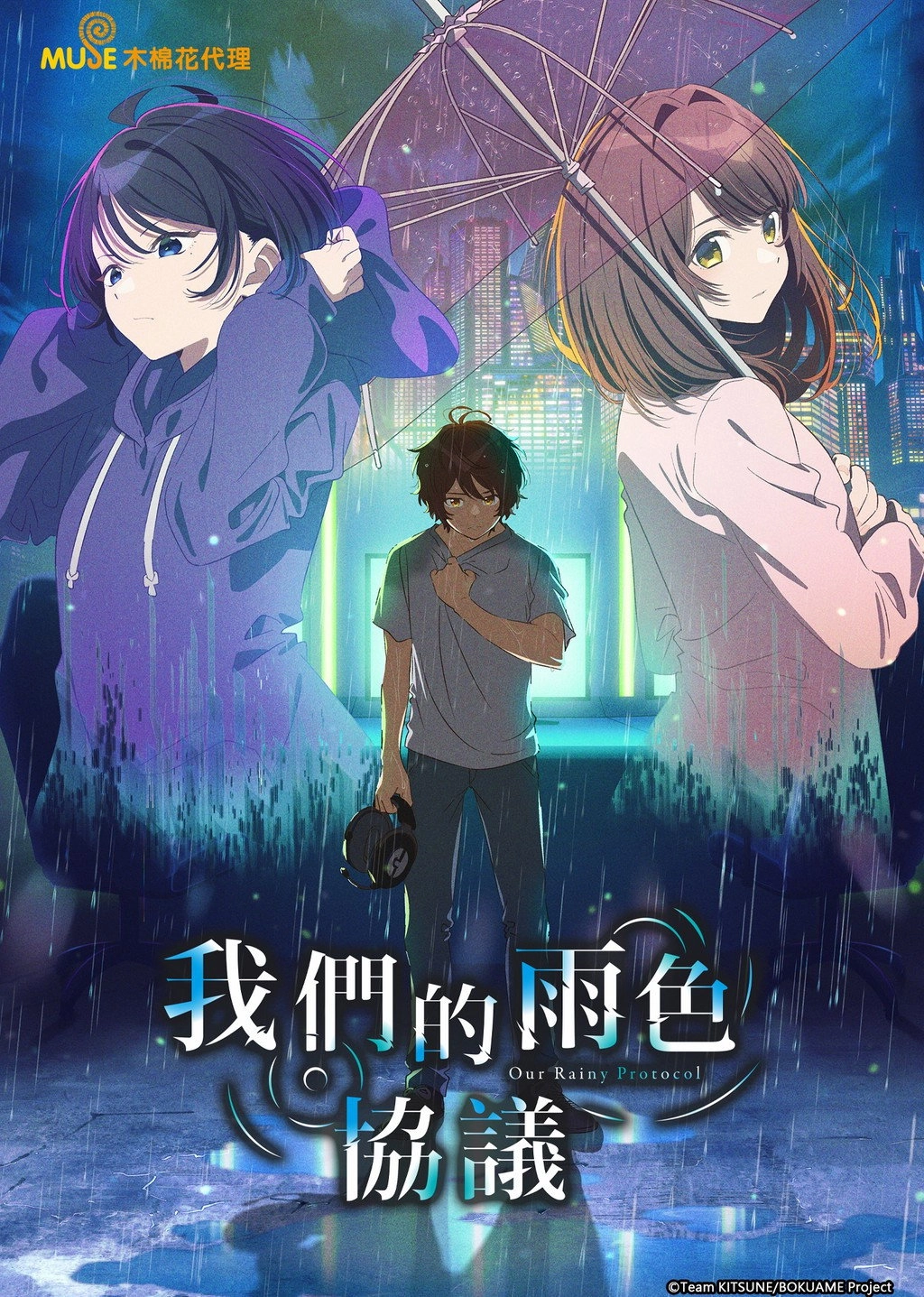 Protocol: Rain