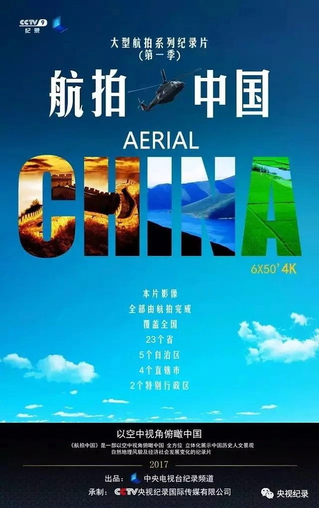 Aerial China