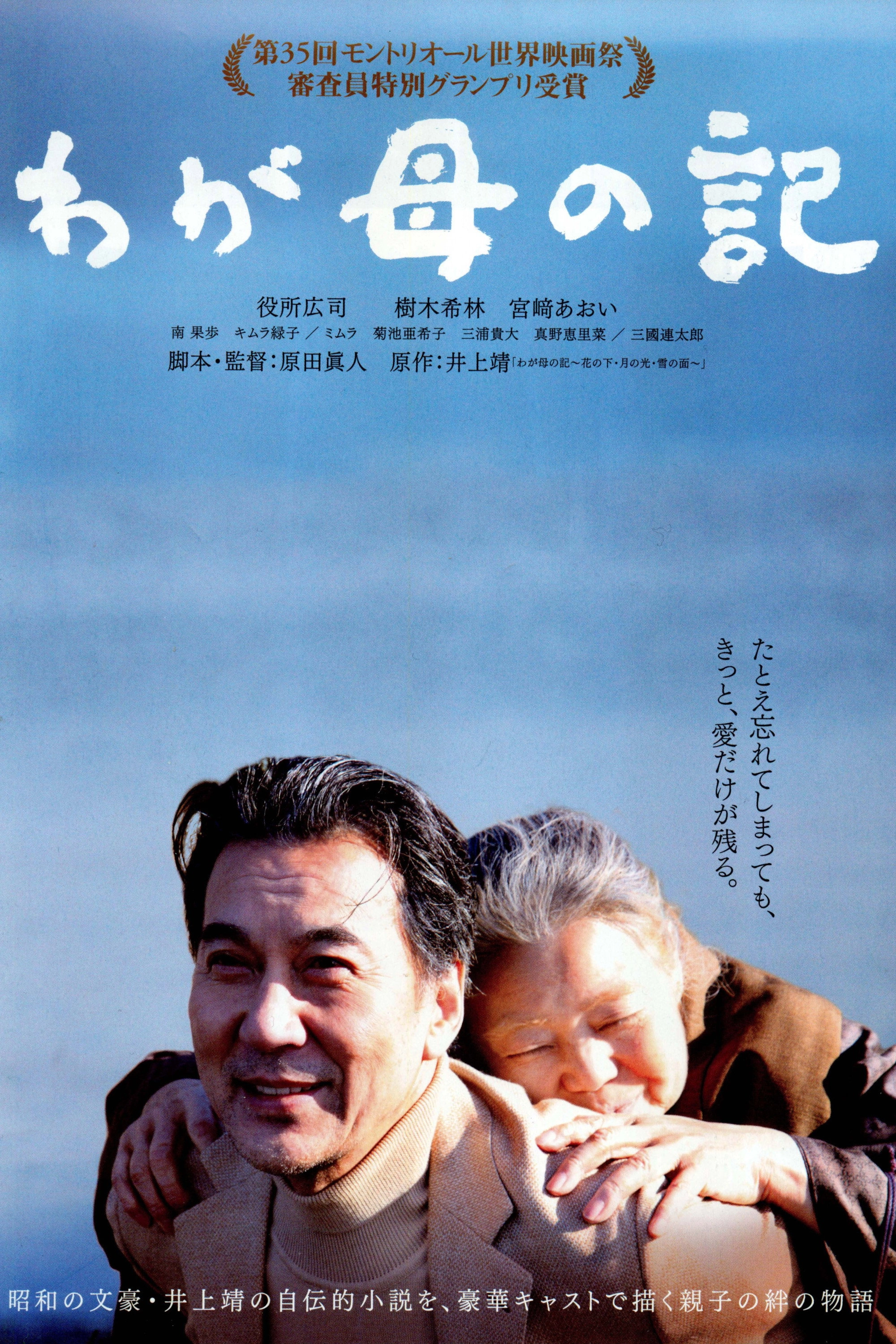 Chronicle of My Mother