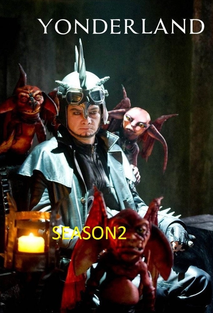 Yonderland