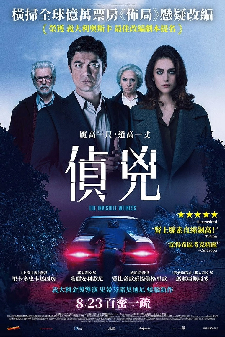 The Invisible Witness