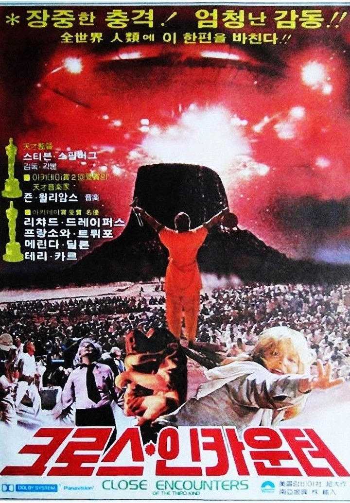 Close Encounters of the Third Kind