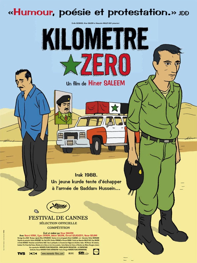 Kilometer Zero
