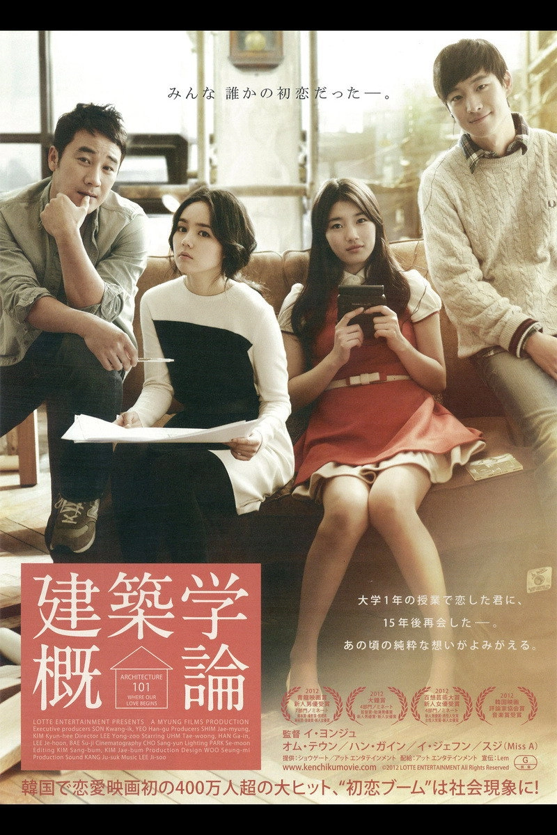 Architecture 101
