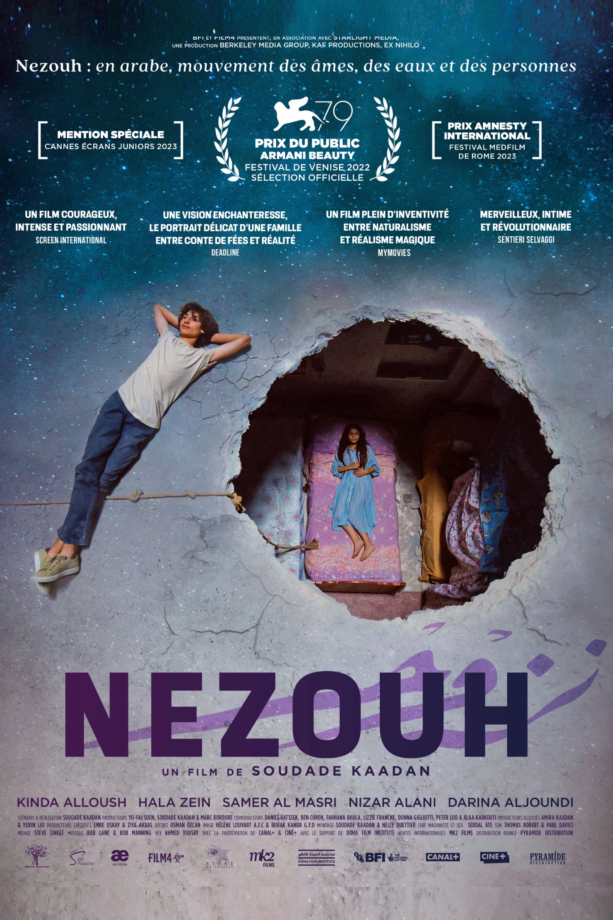 Nezouh
