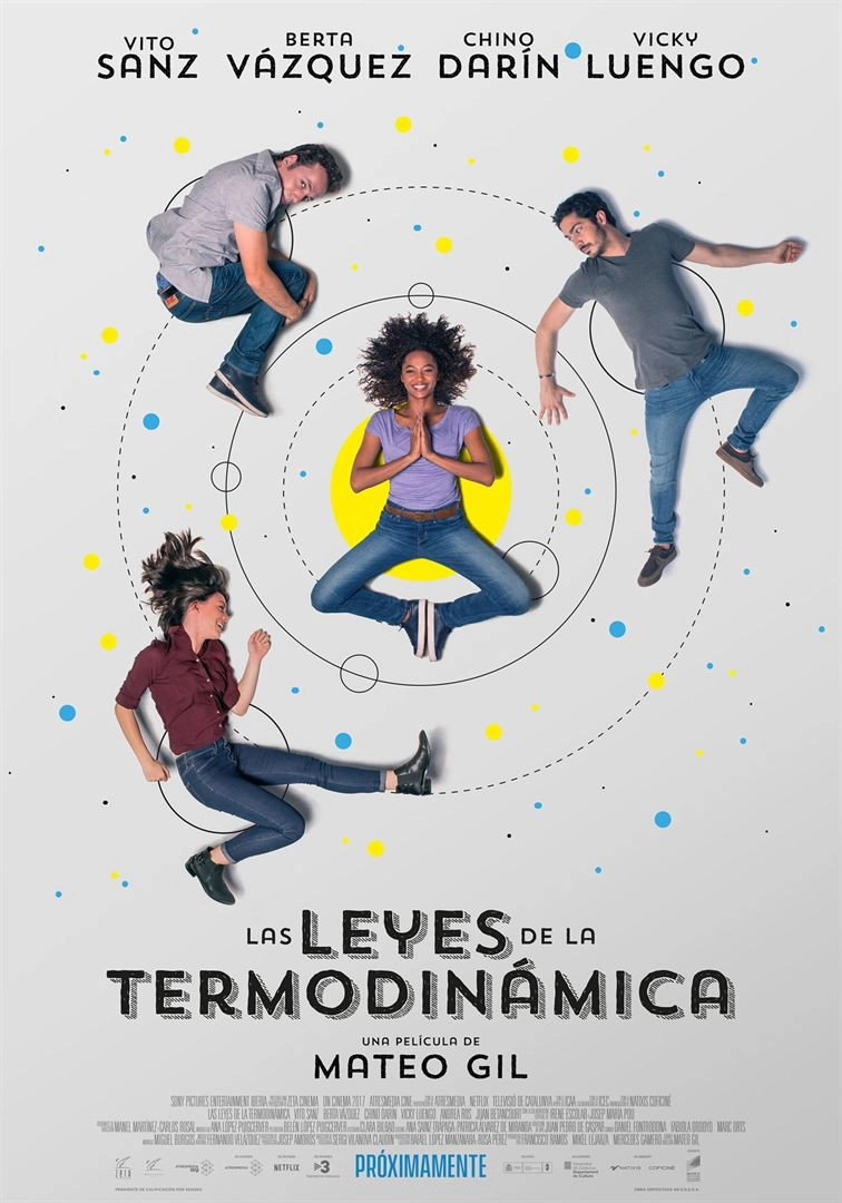 The Laws of Thermodynamics