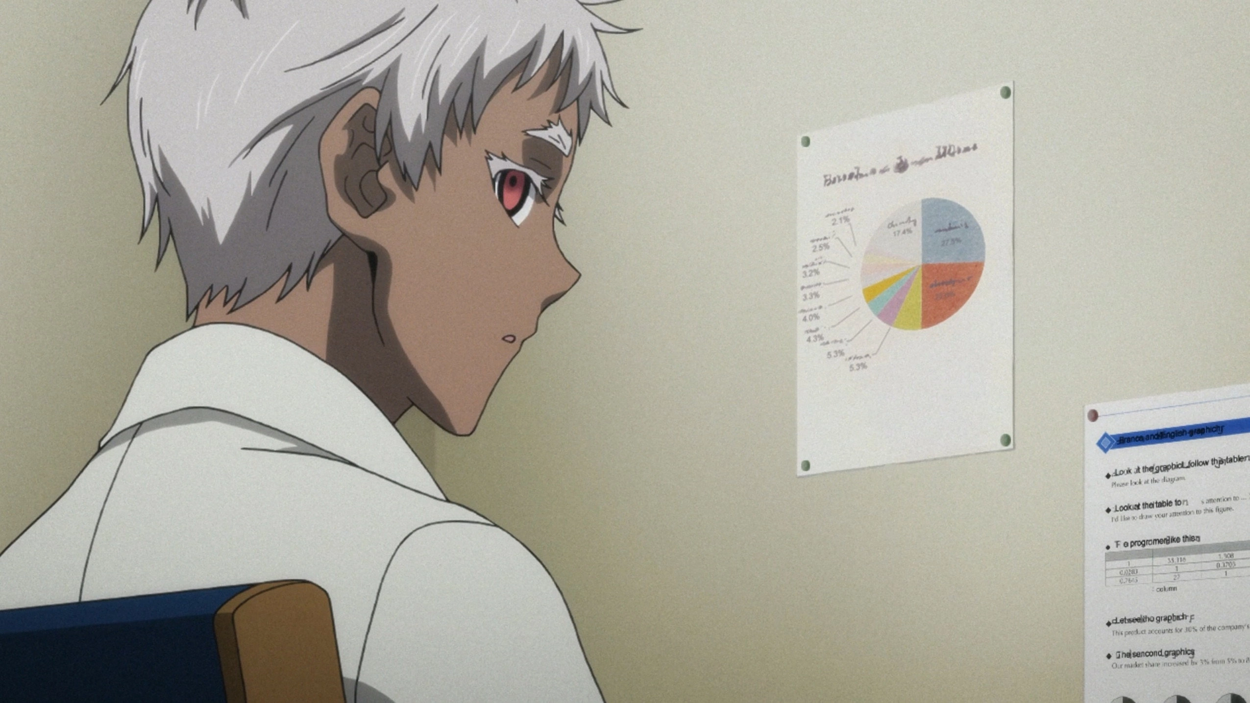 Jormungand