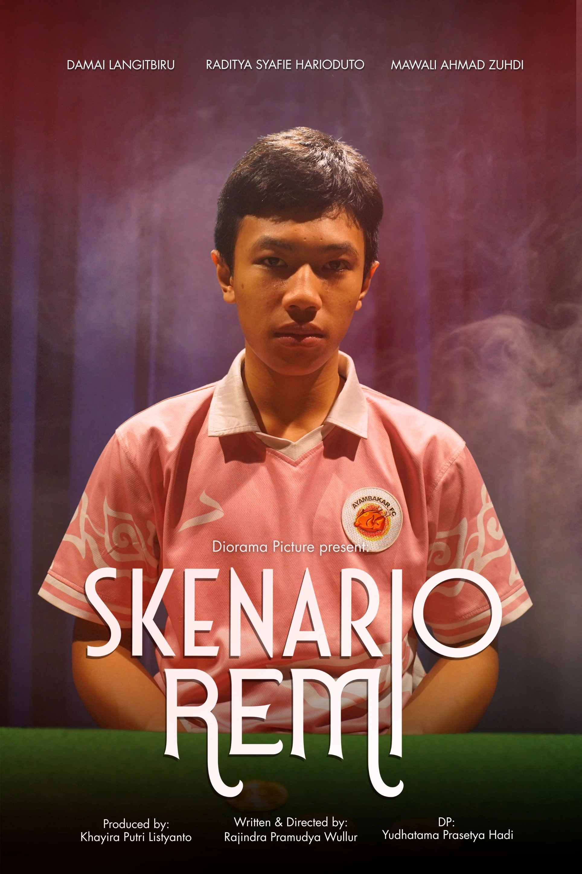 Skenario Remi