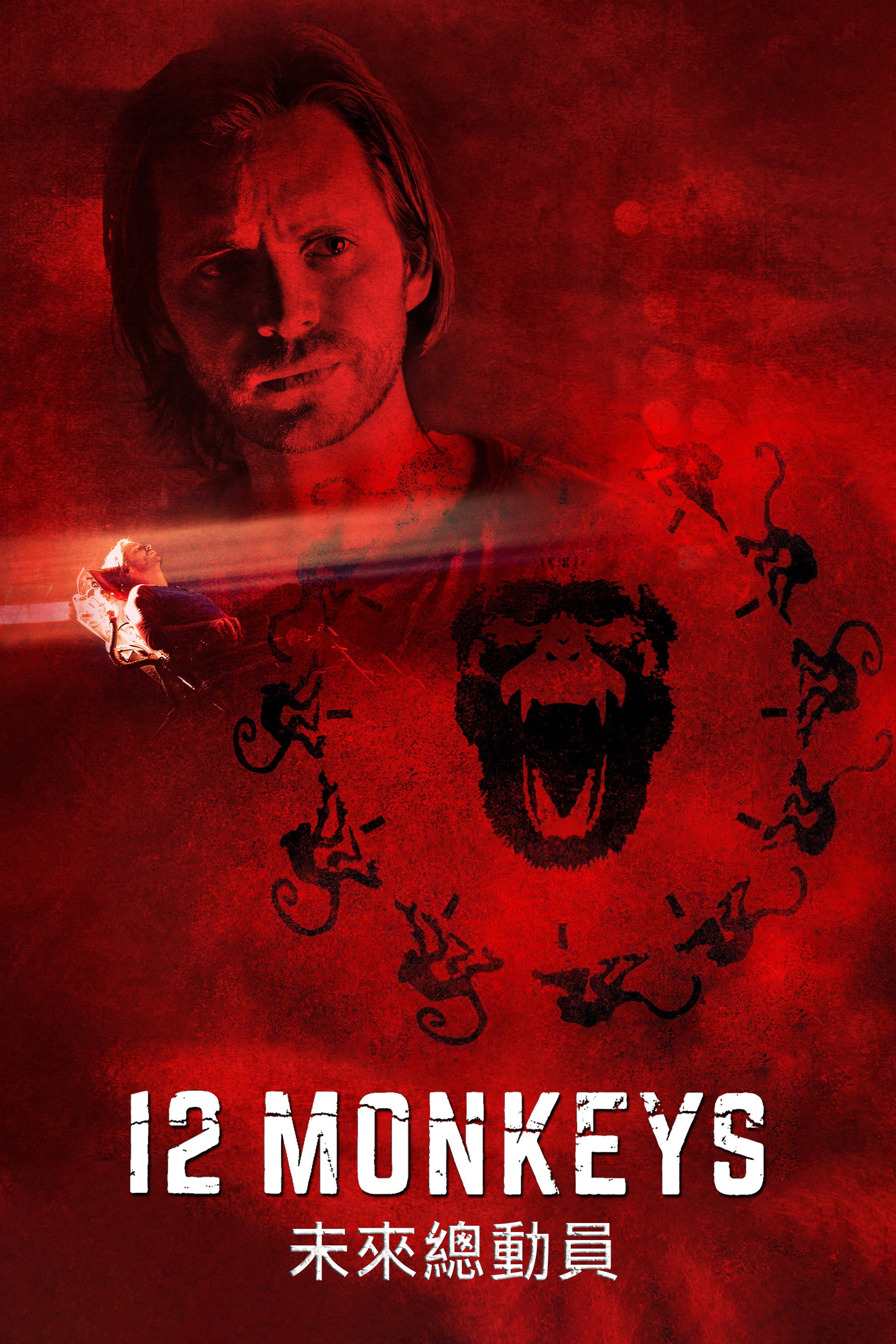 12 Monkeys