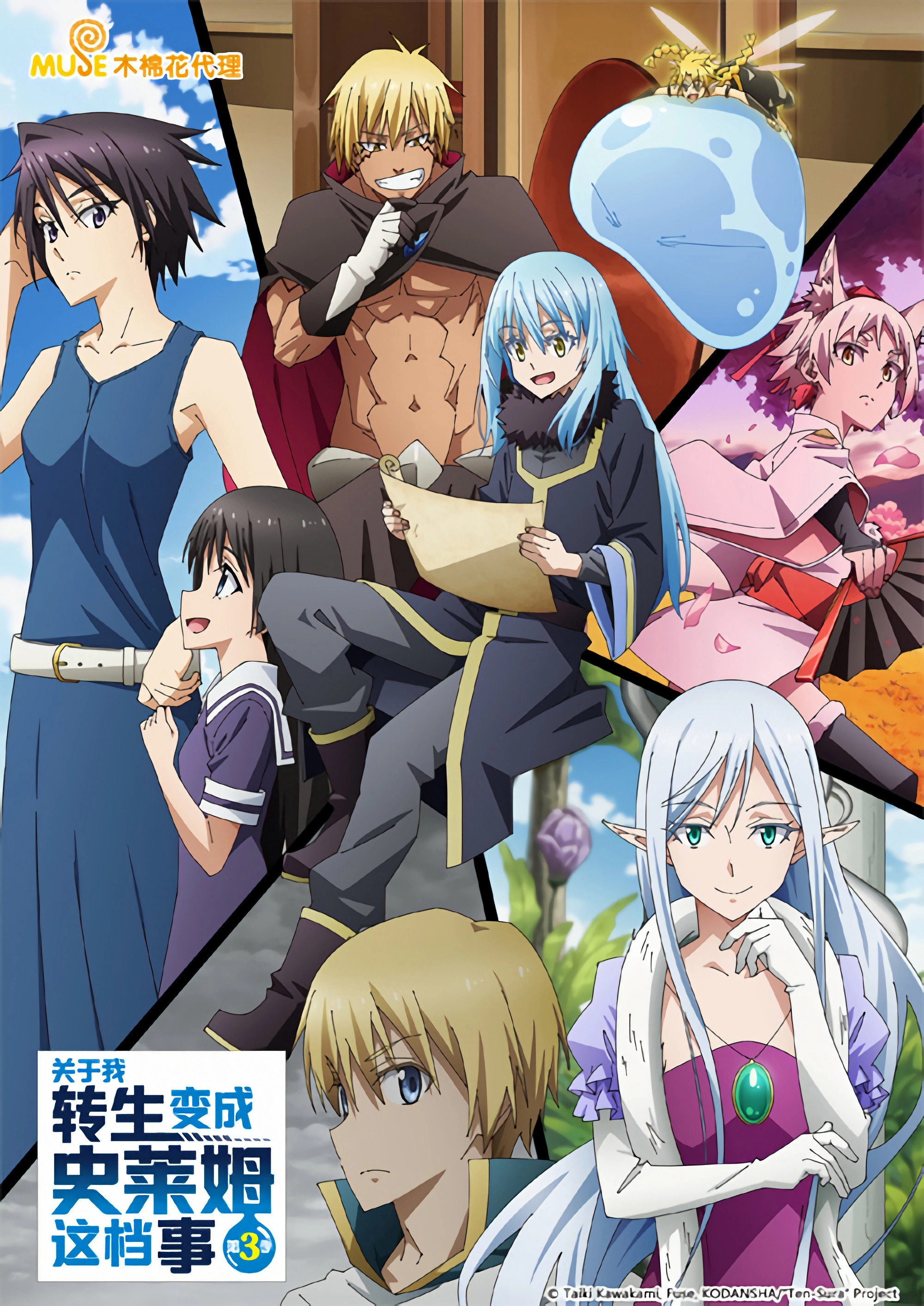 That Time I Got Reincarnated as a Slime