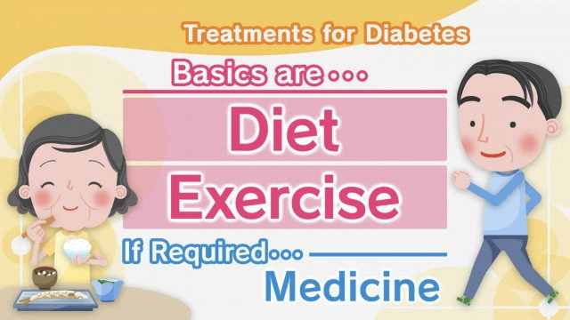 Ask the Doctor
